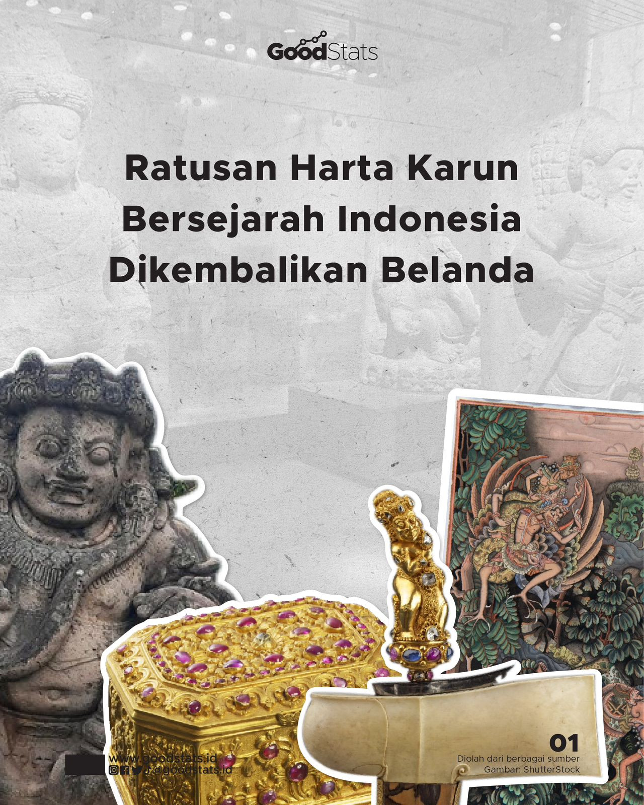 Ratusan Harta Karun Bersejarah Indonesia Dikembalikan Belanda - GoodStats