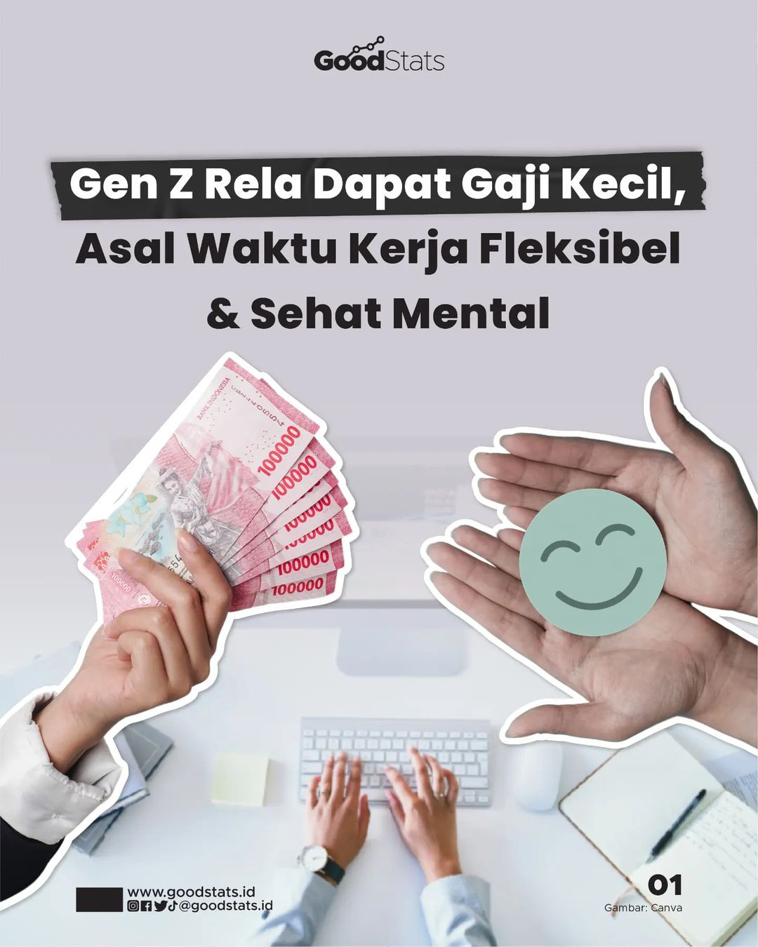 Gen Z Rela Dapat Gaji Kecil, Asal Waktu Kerja Fleksibel Dan Sehat ...