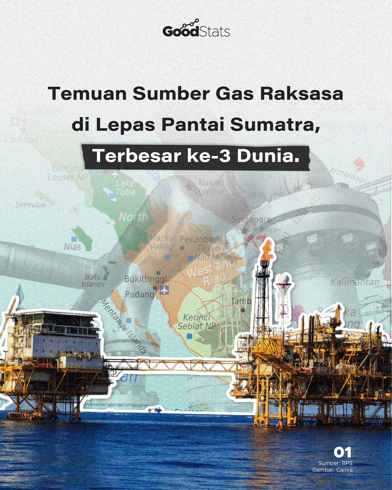 Temuan Sumber Gas Raksasa Di Lepas Pantai Sumatra, Terbesar Ke-3 Di ...