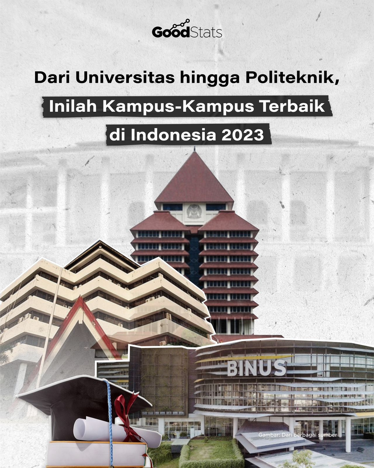 Dari Universitas Hingga Politeknik, Inilah Kampus-Kampus Terbaik Di ...