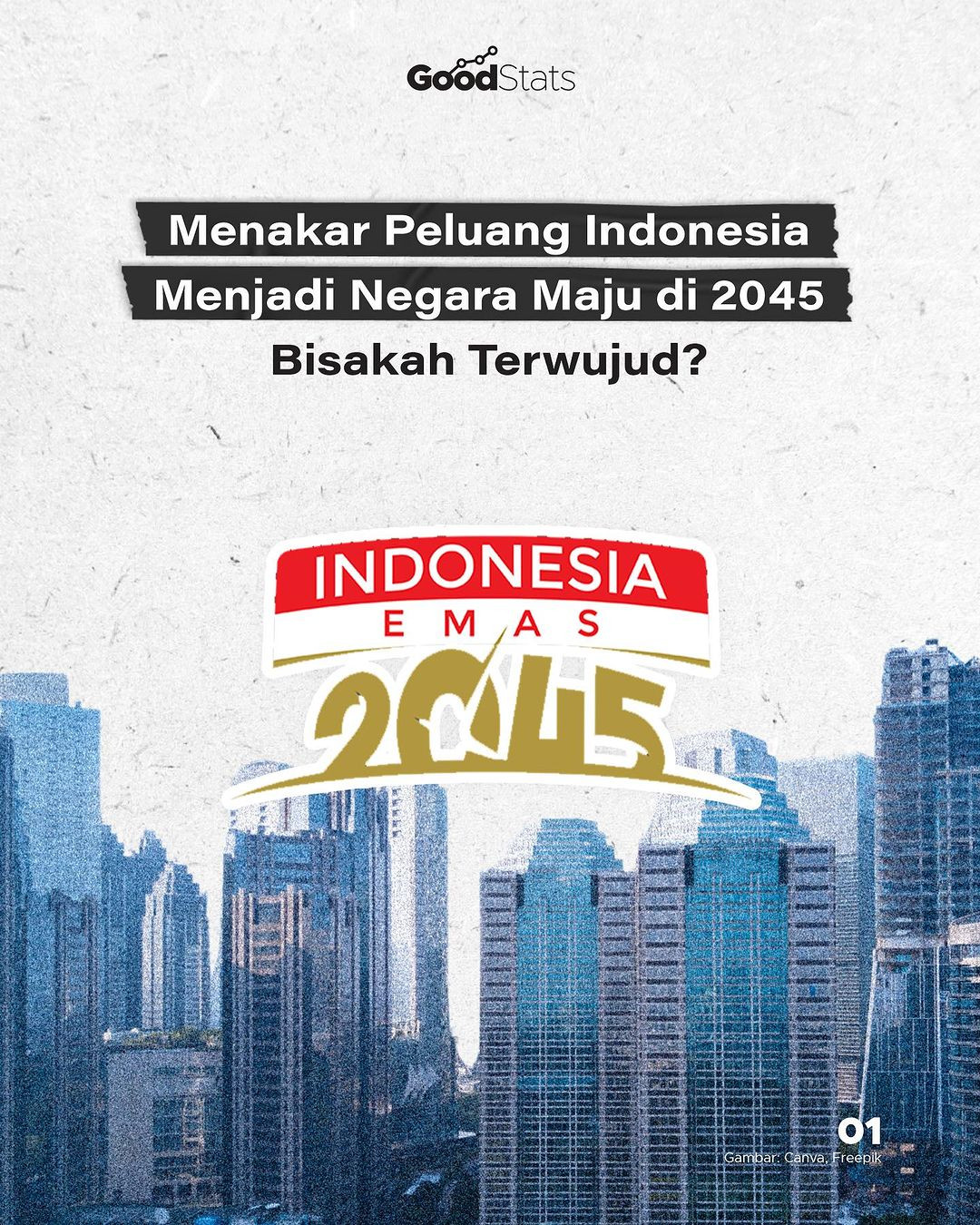 Menakar Peluang Indonesia Menjadi Negara Maju Di 2045, Bisakah Terwujud ...