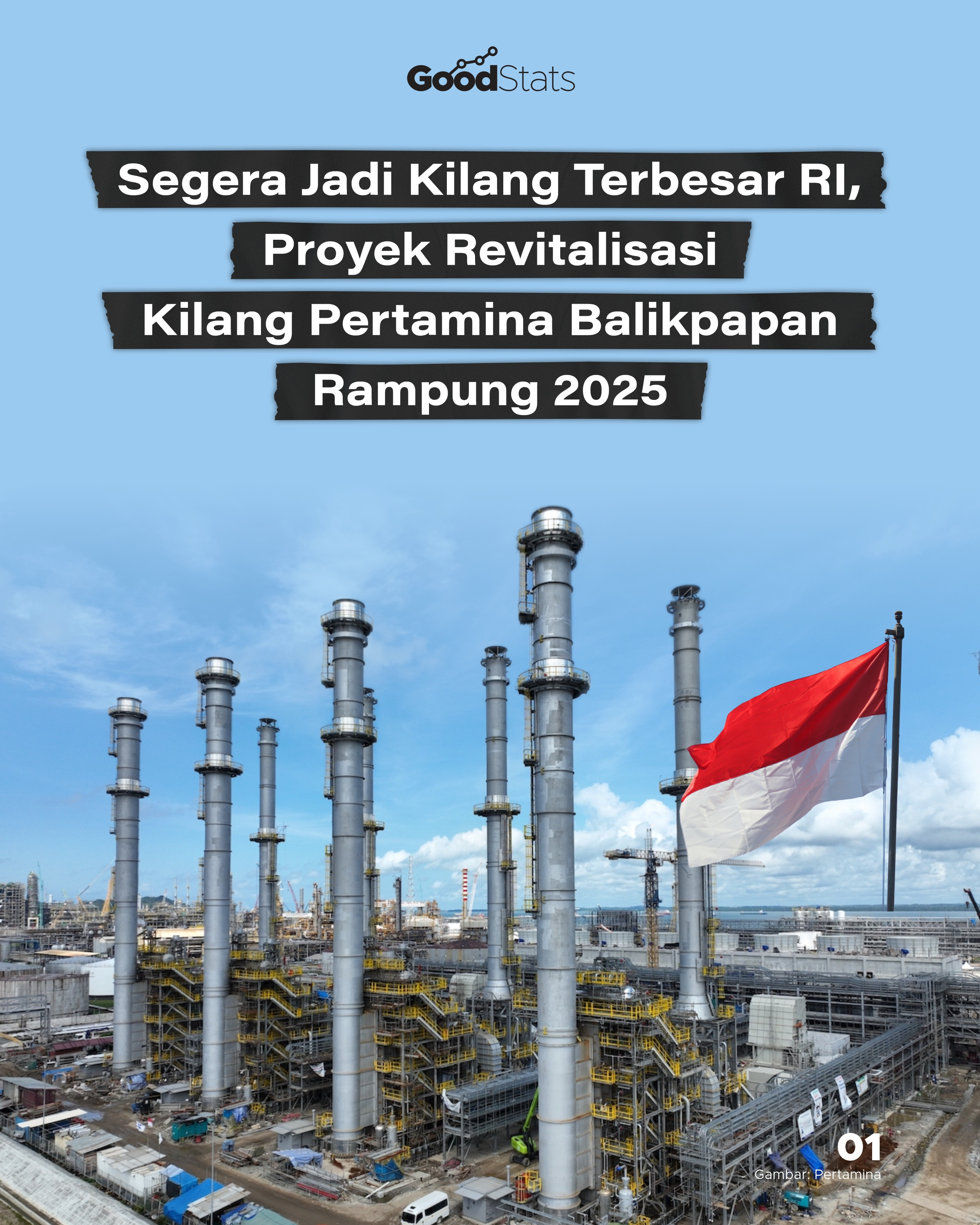 Segera Jadi Kilang Terbesar RI, Proyek Revitalisasi Kilang Pertamina ...