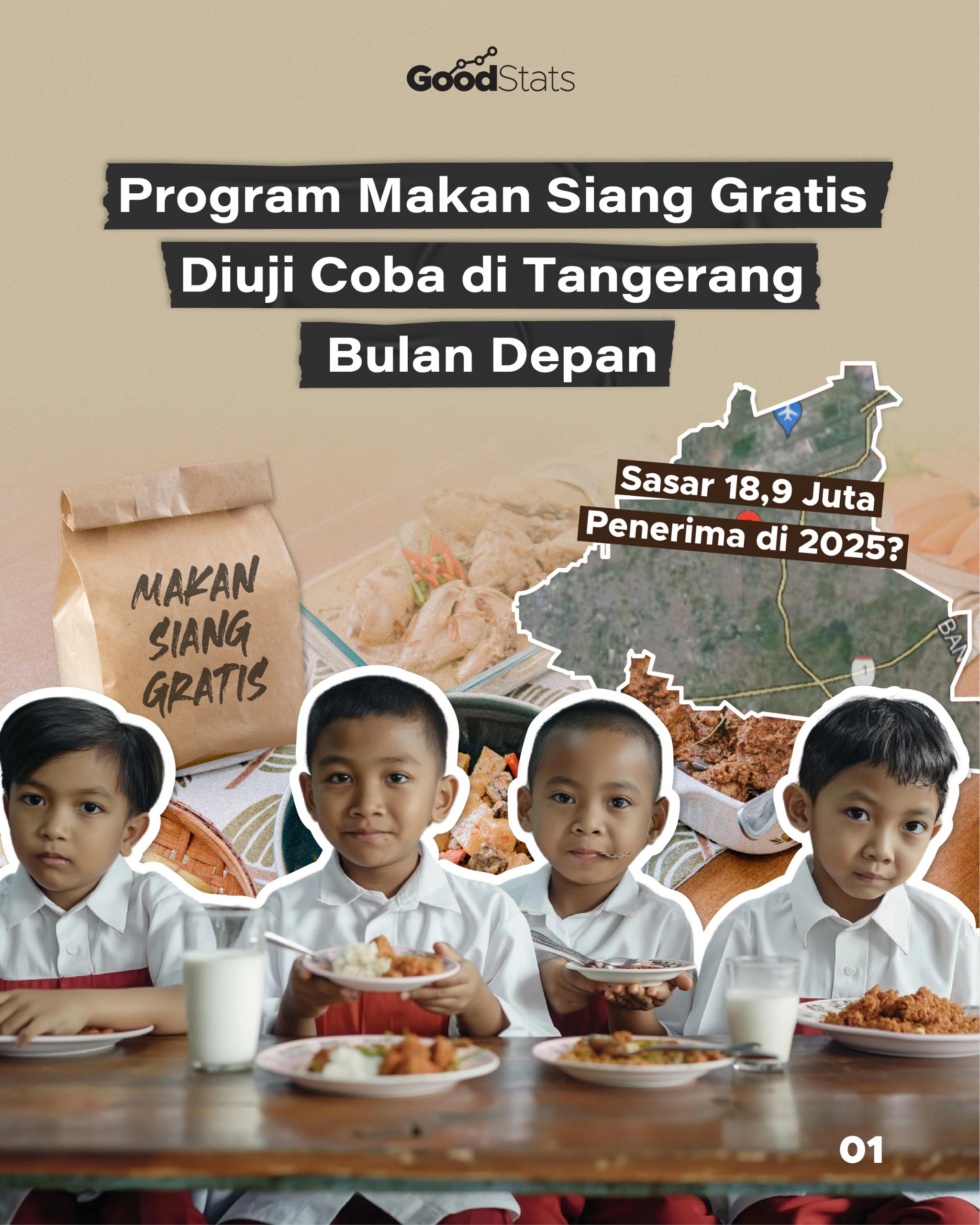 Program Makan Siang Gratis Diuji Coba Di Tangerang Bulan Depan - GoodStats