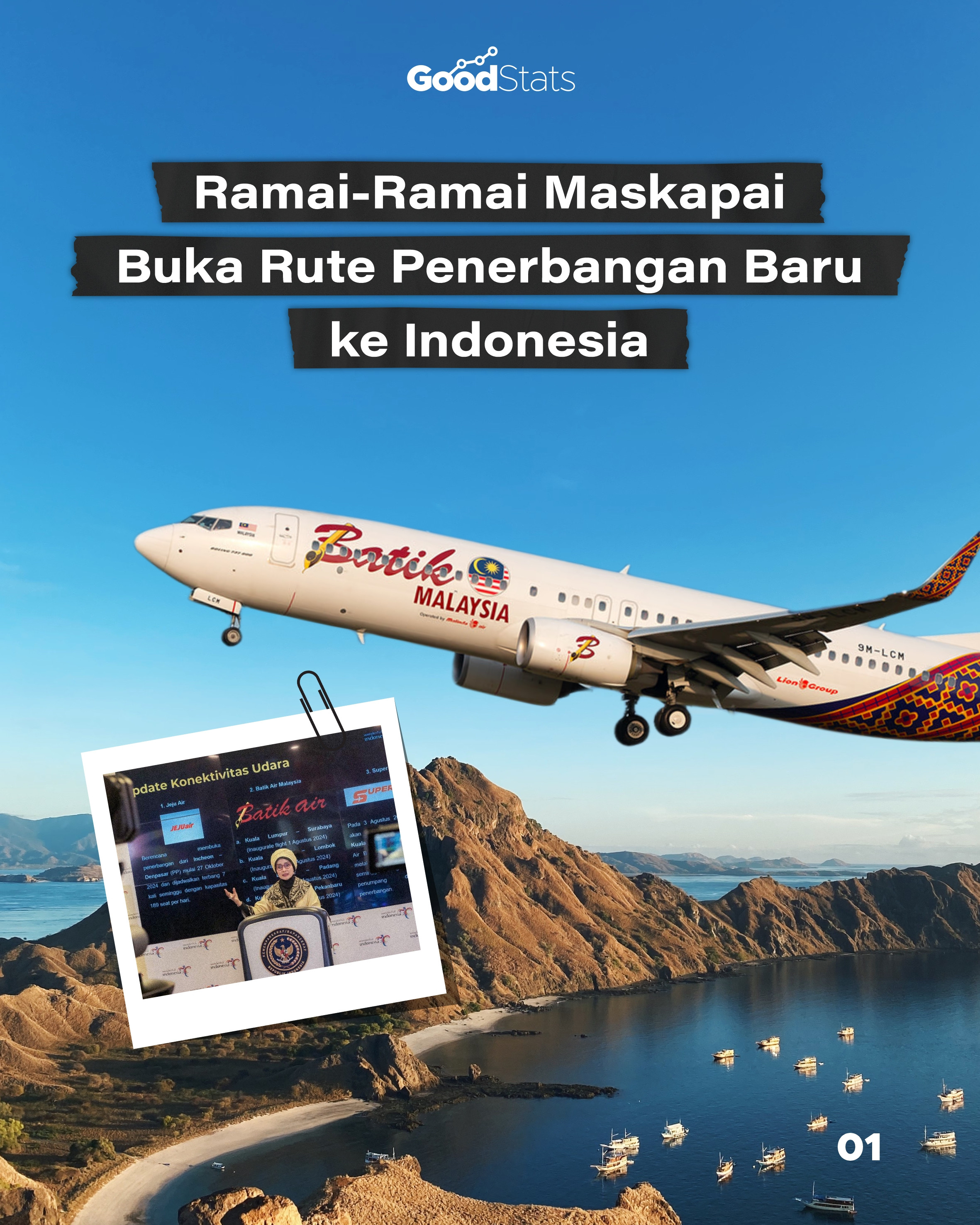 Ramai-Ramai Maskapai Buka Rute Penerbangan Baru Ke Indonesia - GoodStats