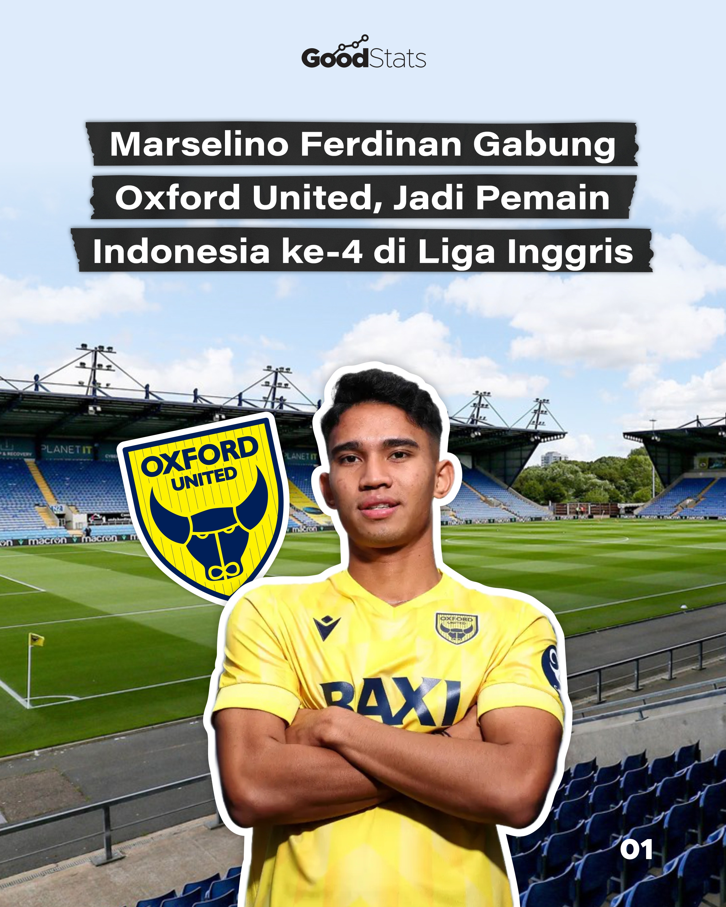 Marselino Ferdinan Gabung Oxford United, Jadi Pemain Indonesia Ke-4 Di ...